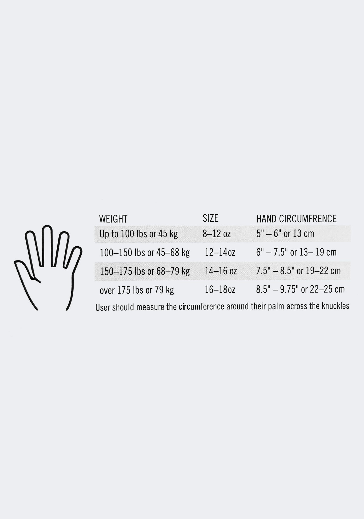 Everlast Powerlock2 Boxing Gloves 14oz White/Gold