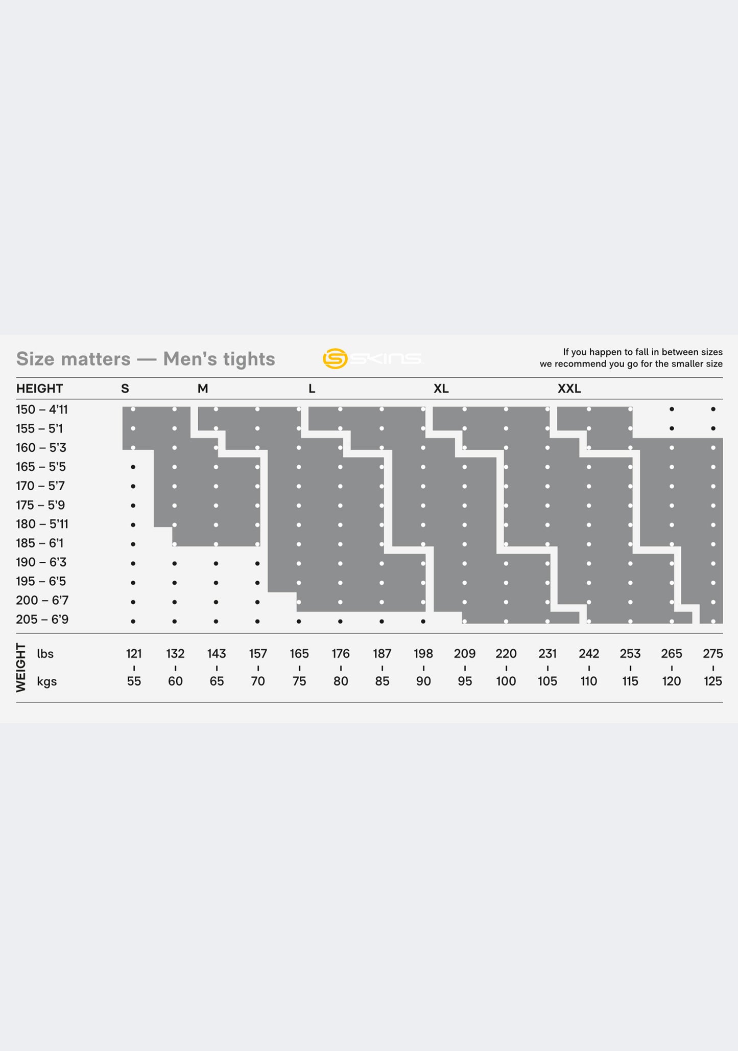 Skins Men's A400 Half Tights Flesh