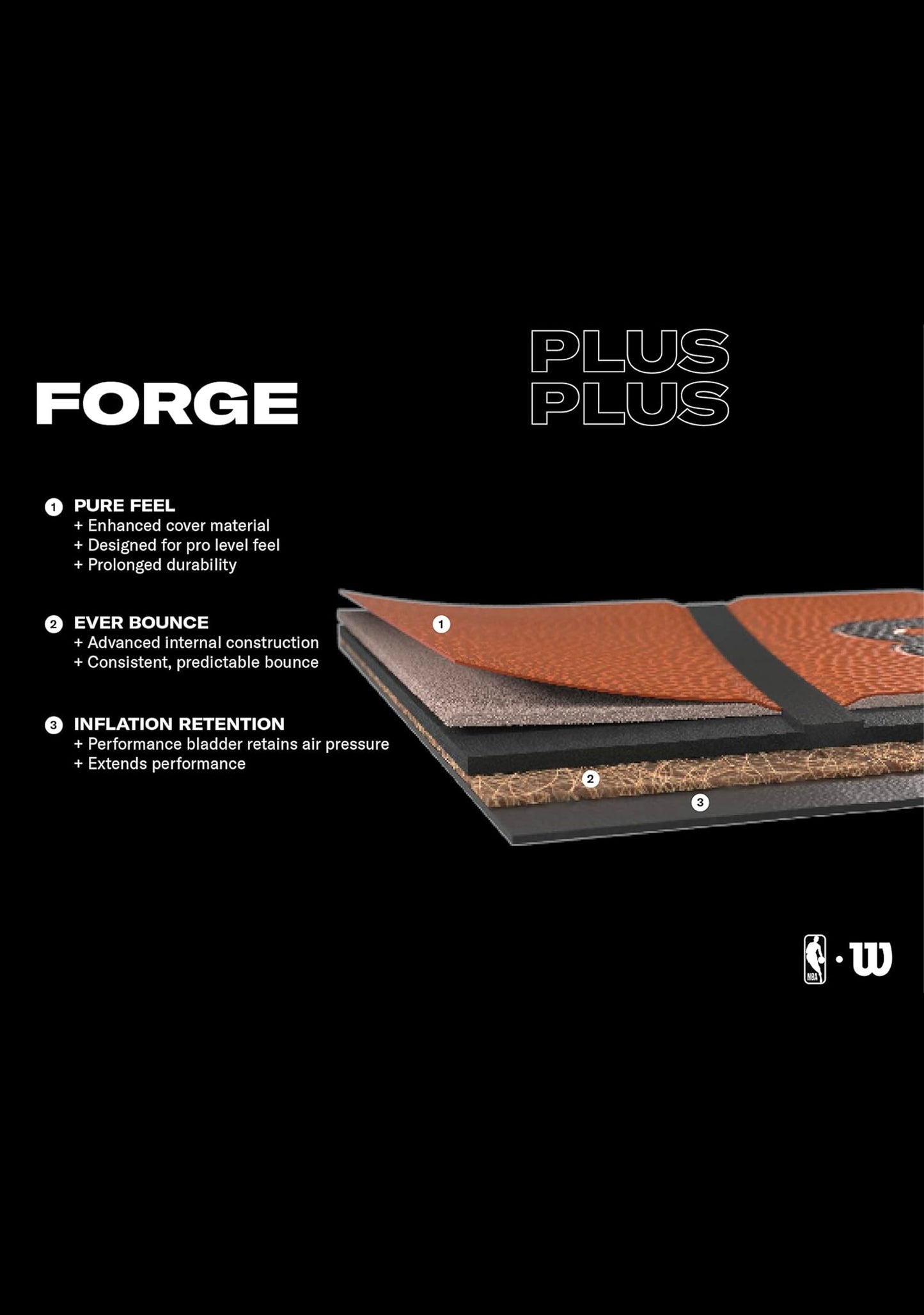 Wilson NBA Forge Plus Basketball Dark Grey