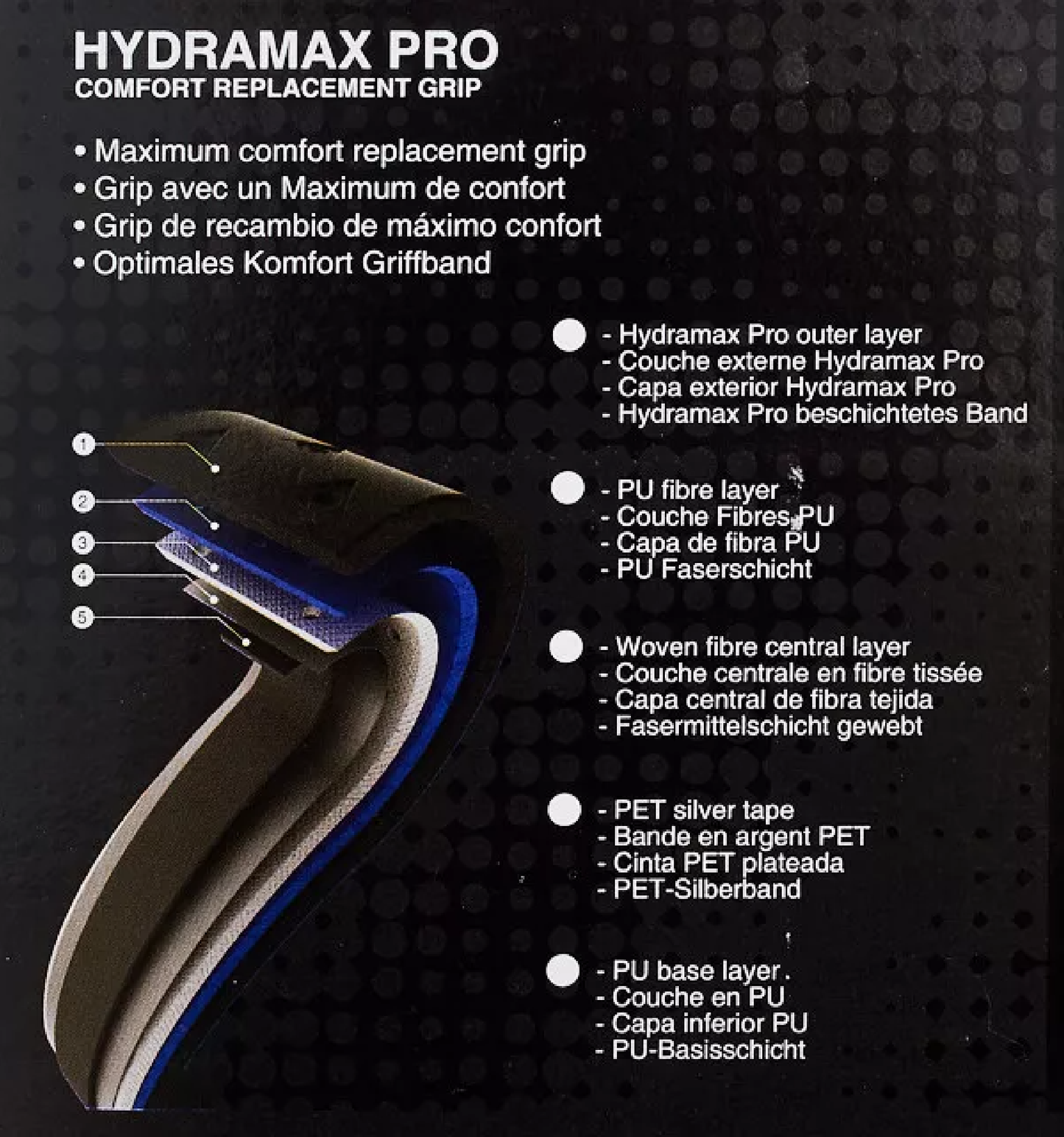 Dunlop Hydramax Pro Squash Racket Grips 2 Pcs Black