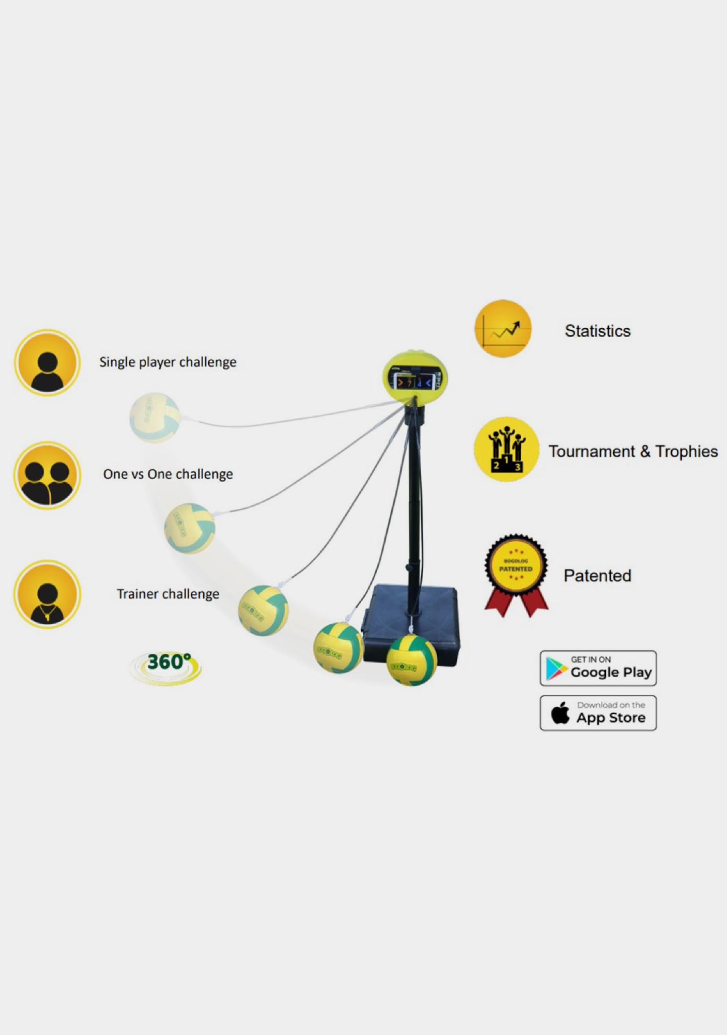 Assembled Ex Display - Bogolog Tetherball Soccer Trainer