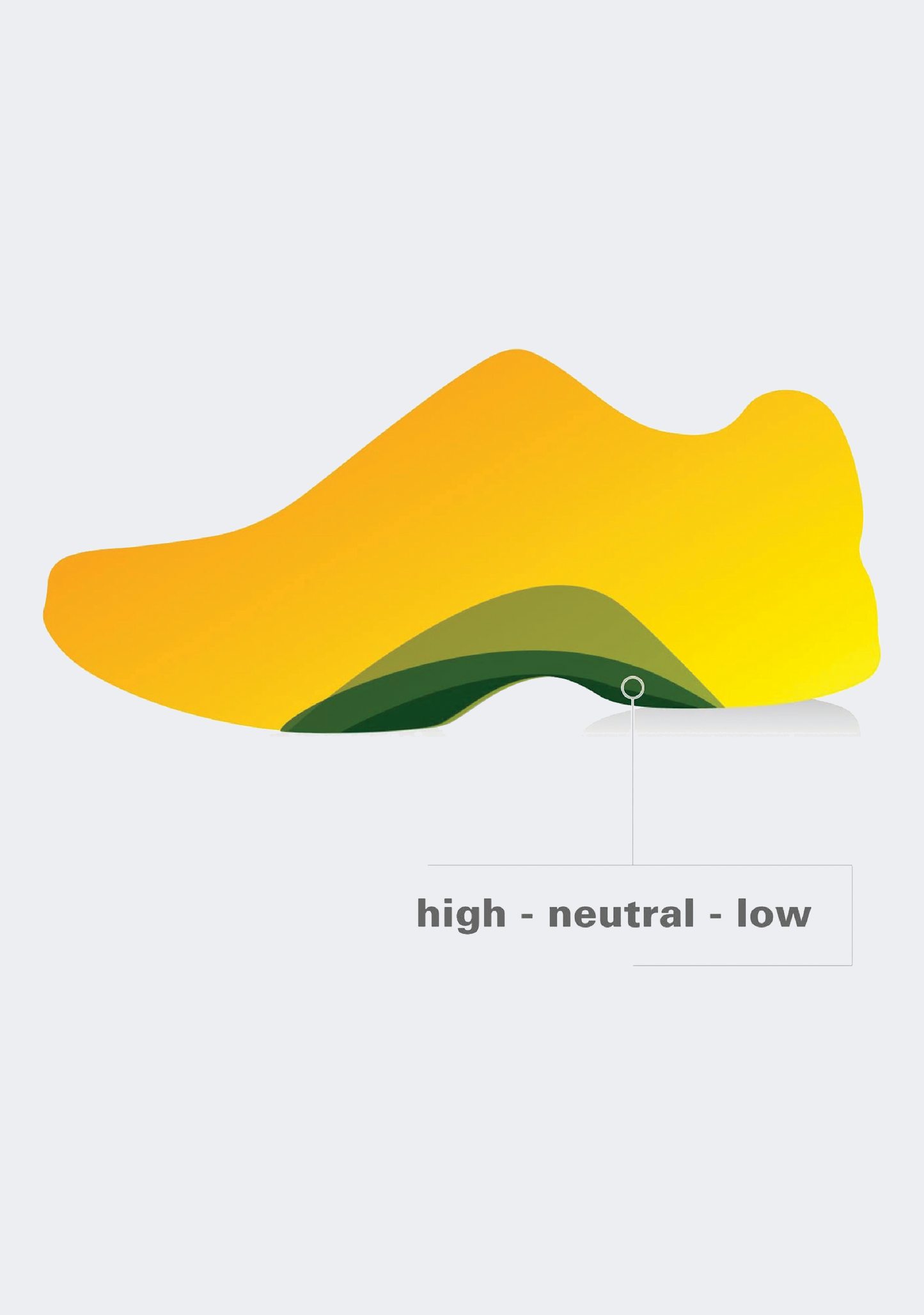 Spenco Men’s Total Support Gel Innersole