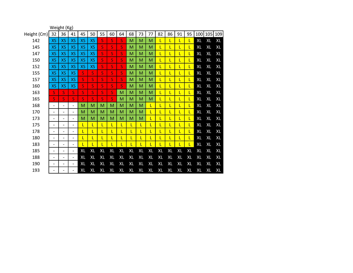 POSTURE MEDIC,- Jim Kidd Sports