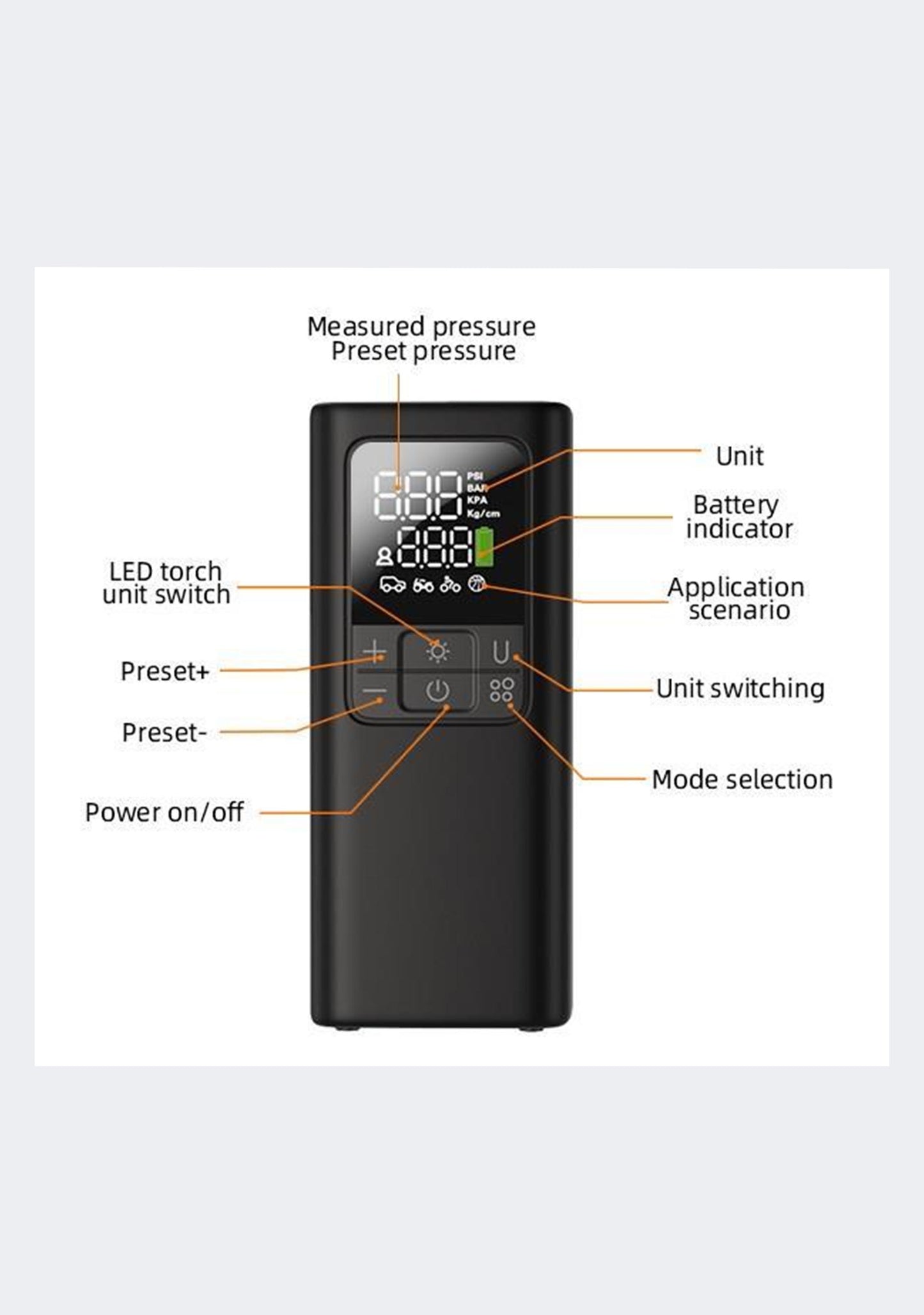 Powercell AirGo Rechargeable Smart Air Pump