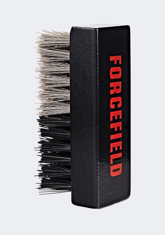 Forcefield Starter Kit