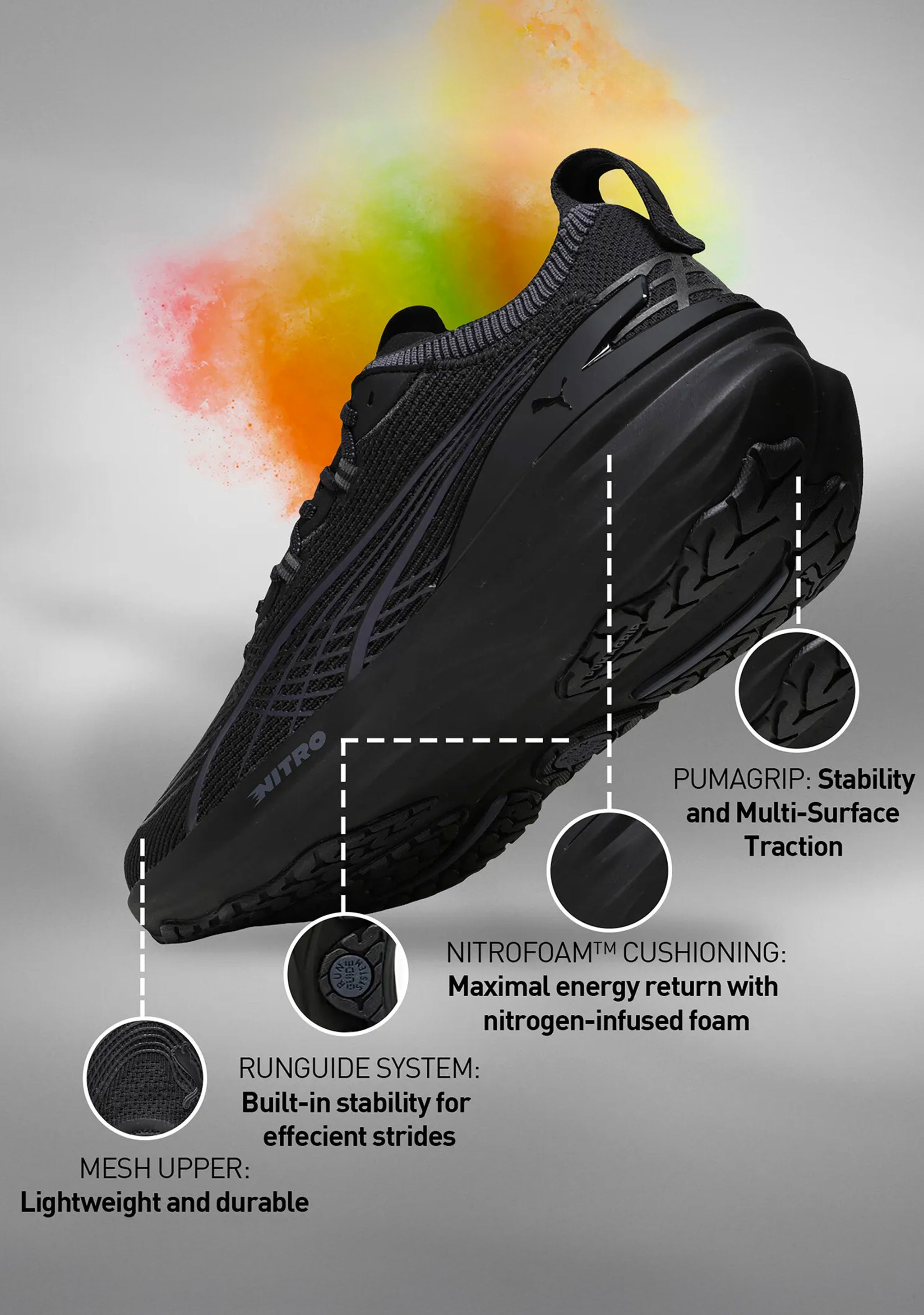 Puma Women's ForeverRun NITRO™ 2 Running Shoes (Wide)
