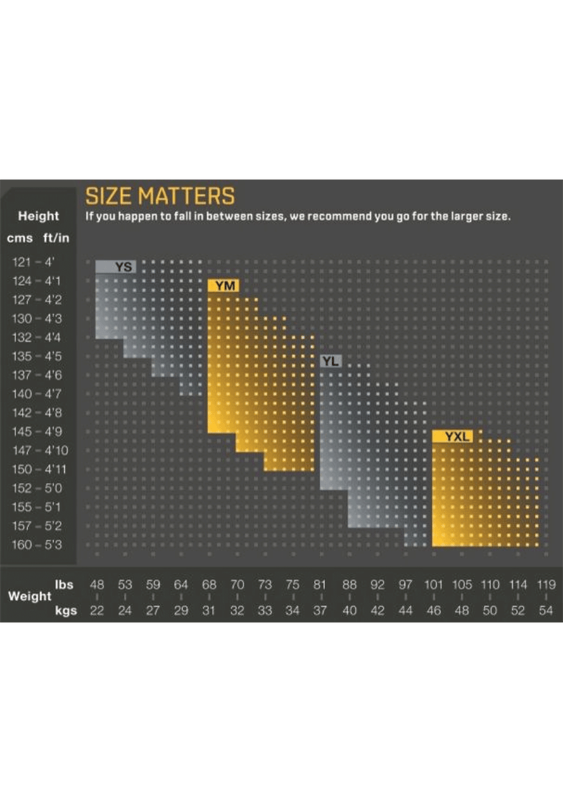 Size Guide - SKINS Compression EU