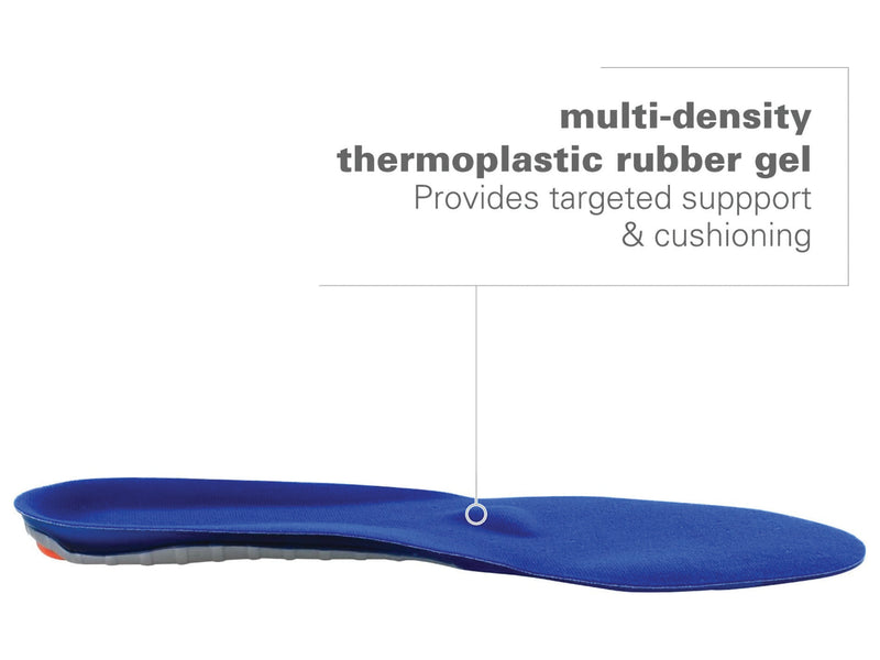 Spenco discount insoles australia