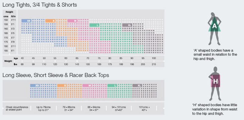 24+ Thigh High Stocking Size Chart
